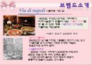 썬앳푸드기업분석,썬앳푸드마케팅전략,썬앳푸드기업문화,프랜차이즈식당 18페이지