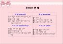 썬앳푸드기업분석,썬앳푸드마케팅전략,썬앳푸드기업문화,프랜차이즈식당 31페이지