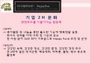 썬앳푸드기업분석,썬앳푸드마케팅전략,썬앳푸드기업문화,프랜차이즈식당 40페이지