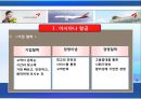아시아나항공,제주항공,마케팅사례,항공사경영,마케팅,브랜드,브랜드마케팅,기업,서비스마케팅,글로벌,경영,시장,사례,swot,stp,4p 6페이지
