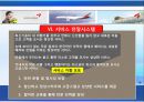 아시아나항공,제주항공,마케팅사례,항공사경영,마케팅,브랜드,브랜드마케팅,기업,서비스마케팅,글로벌,경영,시장,사례,swot,stp,4p 25페이지