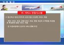 아시아나항공,제주항공,마케팅사례,항공사경영,마케팅,브랜드,브랜드마케팅,기업,서비스마케팅,글로벌,경영,시장,사례,swot,stp,4p 28페이지