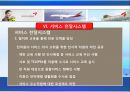 아시아나항공,제주항공,마케팅사례,항공사경영,마케팅,브랜드,브랜드마케팅,기업,서비스마케팅,글로벌,경영,시장,사례,swot,stp,4p 30페이지