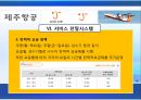 아시아나항공,제주항공,마케팅사례,항공사경영,마케팅,브랜드,브랜드마케팅,기업,서비스마케팅,글로벌,경영,시장,사례,swot,stp,4p 33페이지