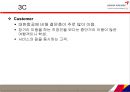아시아나기업분석,아시아나항공사경영,마케팅,브랜드,브랜드마케팅,기업,서비스마케팅,글로벌,경영,시장,사례,swot,stp,4p 12페이지