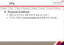 아시아나기업분석,아시아나항공사경영,마케팅,브랜드,브랜드마케팅,기업,서비스마케팅,글로벌,경영,시장,사례,swot,stp,4p 35페이지