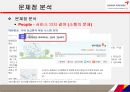 아시아나기업분석,아시아나항공사경영,마케팅,브랜드,브랜드마케팅,기업,서비스마케팅,글로벌,경영,시장,사례,swot,stp,4p 57페이지