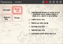 아시아나항공,항공사마케팅사례,항공산업분석,브랜드마케팅,서비스마케팅,글로벌경영,사례분석,swot,stp,4p 6페이지