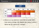 아시아나항공,항공사마케팅사례,항공산업분석,브랜드마케팅,서비스마케팅,글로벌경영,사례분석,swot,stp,4p 9페이지