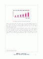 아웃도어,아웃도어시장,코오롱스포츠,블랙야크,아웃도어 중국진출,블랙야크중국진출,코오롱중국진출,등산복시장 4페이지