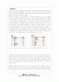 아웃도어,아웃도어시장,코오롱스포츠,블랙야크,아웃도어 중국진출,블랙야크중국진출,코오롱중국진출,등산복시장 11페이지