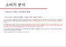 아이더_리네이밍,아웃도어시장,노스페이스,블랙야크,K2,마케팅,브랜드,브랜드마케팅,기업,서비스마케팅,글로벌,경영,시장,사례,swot,stp,4p 16페이지