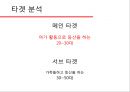 아이더_리네이밍,아웃도어시장,노스페이스,블랙야크,K2,마케팅,브랜드,브랜드마케팅,기업,서비스마케팅,글로벌,경영,시장,사례,swot,stp,4p 36페이지