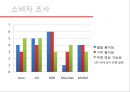아이더_리네이밍,아웃도어시장,노스페이스,블랙야크,K2,마케팅,브랜드,브랜드마케팅,기업,서비스마케팅,글로벌,경영,시장,사례,swot,stp,4p 55페이지