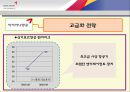 아시아나경영,아시아나항공마케팅,마케팅,브랜드,브랜드마케팅,기업,서비스마케팅,글로벌,경영,시장,사례,swot,stp,4p 40페이지
