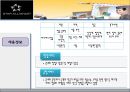 아시아나경영,아시아나항공마케팅,마케팅,브랜드,브랜드마케팅,기업,서비스마케팅,글로벌,경영,시장,사례,swot,stp,4p 52페이지