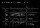 애플(Apple)와 아이리버(Iriver),기업소개,레인콤,브랜드마케팅,서비스마케팅,글로벌경영,사례분석,swot,stp,4p 29페이지