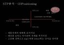 애플(Apple)와 아이리버(Iriver),기업소개,레인콤,브랜드마케팅,서비스마케팅,글로벌경영,사례분석,swot,stp,4p 38페이지