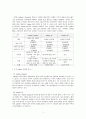 애슐리마케팅전략,애슐리분석,애슐리경영전략분석,경영전략분석사례,Ashley경영전략 4페이지