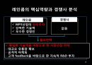 애플(Apple)vs아이리버(iriver),MP3시장,레인콤미국진출,레인콤차별화전략,아이리버성공전략,아이리버분석,애플마케팅전략.PPT자료 28페이지