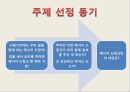 에너지드링크 레드불과 핫식스 비교 (redbull vs Hot6).PPT자료 2페이지