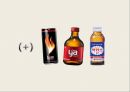 에너지드링크 레드불과 핫식스 비교 (redbull vs Hot6).PPT자료 14페이지