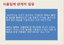 에너지드링크 레드불과 핫식스 비교 (redbull vs Hot6).PPT자료 33페이지