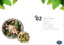 애슐리(Ashley)마케팅전략,애슐리기업분석,패밀리레스토랑분석,Ashley마케팅전략,Ashley분석.PPT자료 8페이지