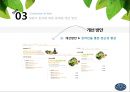 애슐리(Ashley)마케팅전략,애슐리기업분석,패밀리레스토랑분석,Ashley마케팅전략,Ashley분석.PPT자료 32페이지