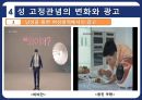 [언어와 현대문화] 남녀 언어의 차이와 광고.PPT자료 30페이지