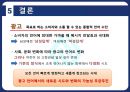 [언어와 현대문화] 남녀 언어의 차이와 광고.PPT자료 33페이지