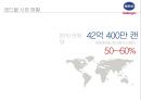 에너지드링크,자양강장제,레드불,박카스,비타민드링크 10페이지