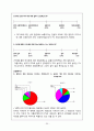 아이폰마케팅전략,아이폰분석,갤럭시vs아이폰,애플기업분석,스마트폰분석,스마트폰마케팅전략,광고분석,이벤트분석 35페이지