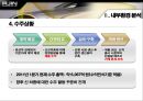 아진산업의  과거, 현재 그리고 미래,아진산업기업분석,아진산업마케팅전략,아진산업경영혁신 10페이지
