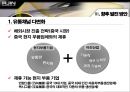 아진산업의  과거, 현재 그리고 미래,아진산업기업분석,아진산업마케팅전략,아진산업경영혁신 29페이지