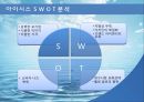 아이시스(생수),생수시장 마케팅전략 및 시장분석 11페이지