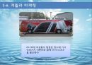 아이시스(생수),생수시장 마케팅전략 및 시장분석 37페이지