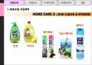 애경그룹,샴푸시장,캐라시스,생활용품산업,브랜드마케팅,서비스마케팅,글로벌경영,사례분석,swot,stp,4p 14페이지