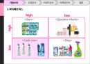 애경그룹,샴푸시장,캐라시스,생활용품산업,브랜드마케팅,서비스마케팅,글로벌경영,사례분석,swot,stp,4p 15페이지