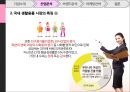 애경그룹,샴푸시장,캐라시스,생활용품산업,브랜드마케팅,서비스마케팅,글로벌경영,사례분석,swot,stp,4p 19페이지