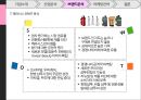 애경그룹,샴푸시장,캐라시스,생활용품산업,브랜드마케팅,서비스마케팅,글로벌경영,사례분석,swot,stp,4p 34페이지