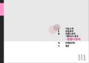 애경그룹,샴푸시장,캐라시스,생활용품산업,브랜드마케팅,서비스마케팅,글로벌경영,사례분석,swot,stp,4p 35페이지