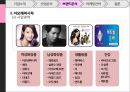 애경그룹,샴푸시장,캐라시스,생활용품산업,브랜드마케팅,서비스마케팅,글로벌경영,사례분석,swot,stp,4p 45페이지