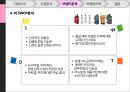 애경그룹,샴푸시장,캐라시스,생활용품산업,브랜드마케팅,서비스마케팅,글로벌경영,사례분석,swot,stp,4p 51페이지
