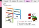 애경그룹,샴푸시장,캐라시스,생활용품산업,브랜드마케팅,서비스마케팅,글로벌경영,사례분석,swot,stp,4p 53페이지