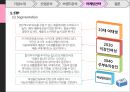 애경그룹,샴푸시장,캐라시스,생활용품산업,브랜드마케팅,서비스마케팅,글로벌경영,사례분석,swot,stp,4p 54페이지
