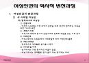 여성의인권,여성인권,여성인권의역사적변천과정,국내외여성인권의실태,여성인권실태,인권실태,우리나라여성인권실태 9페이지