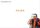 에코로바,리네이밍,아웃도어시장,네파,콜롬비아,K2,마케팅,브랜드,브랜드마케팅,기업,서비스마케팅,글로벌,경영,시장,사례,swot,stp,4p 12페이지