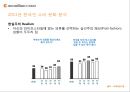 에코로바,리네이밍,아웃도어시장,네파,콜롬비아,K2,마케팅,브랜드,브랜드마케팅,기업,서비스마케팅,글로벌,경영,시장,사례,swot,stp,4p 37페이지