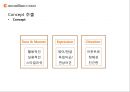에코로바,리네이밍,아웃도어시장,네파,콜롬비아,K2,마케팅,브랜드,브랜드마케팅,기업,서비스마케팅,글로벌,경영,시장,사례,swot,stp,4p 45페이지